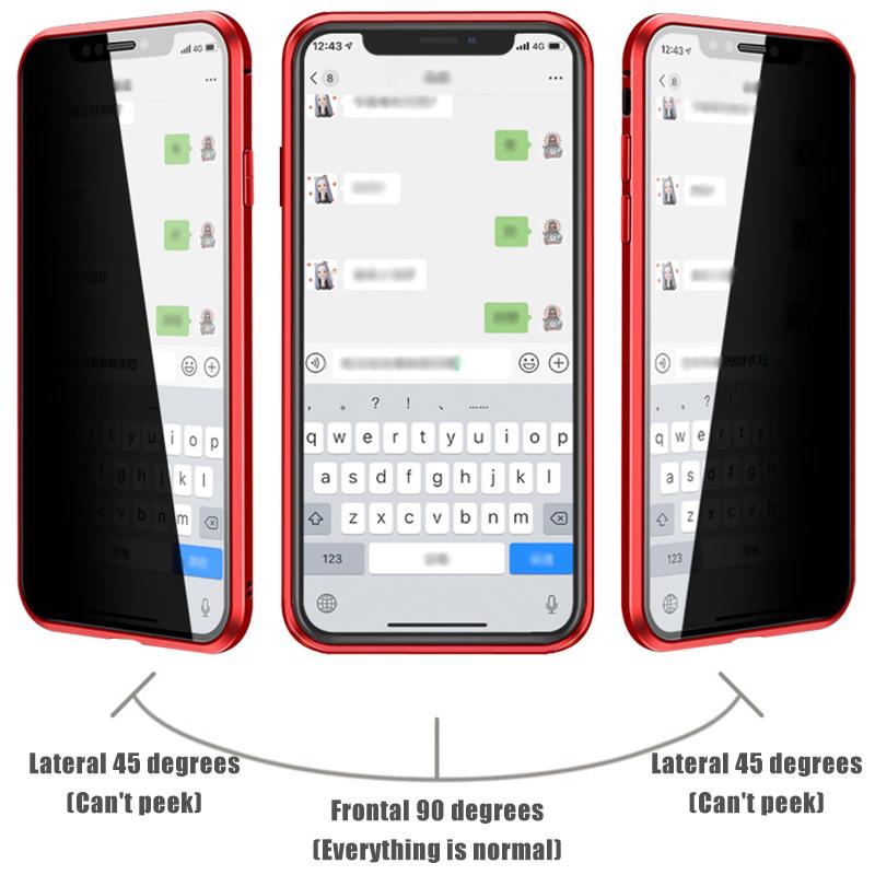 Anti-peep Magnetic Phone Case( Double Side)